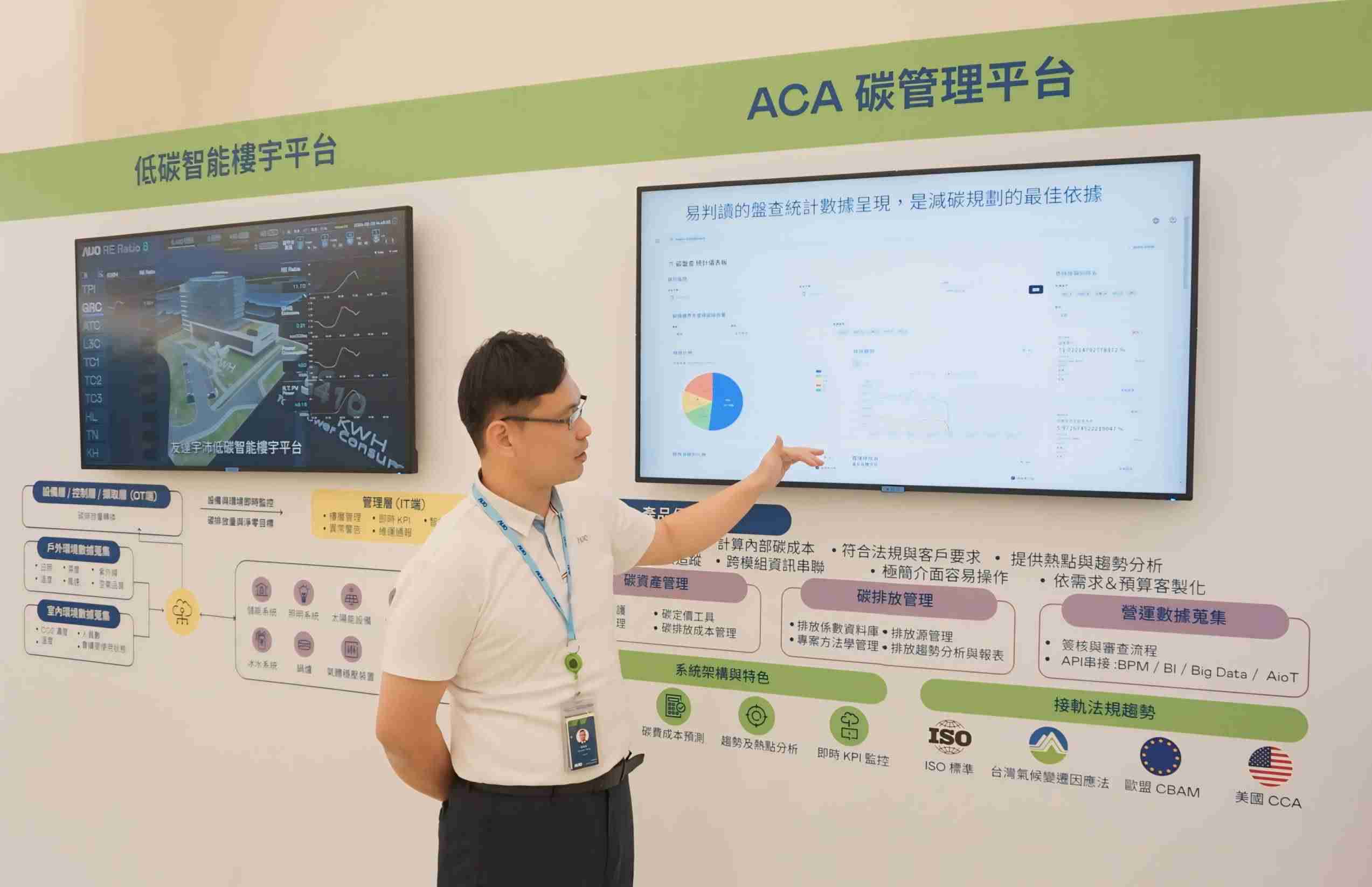 JDB电子宇沛ACA碳管理平台扩增应用模块，，，协助企业优化碳管理效率，，，实现净零碳排目标